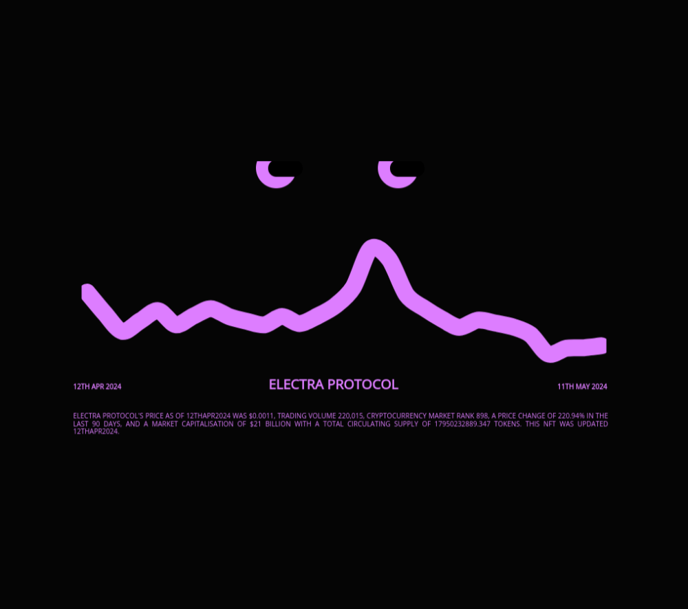 Electra Protocol